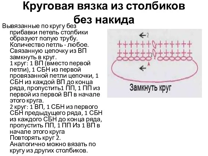 Круговая вязка из столбиков без накида Вывязанные по кругу без прибавки