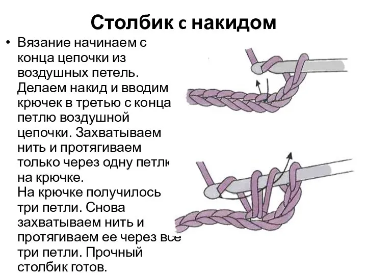 Столбик c накидом Вязание начинаем с конца цепочки из воздушных петель.