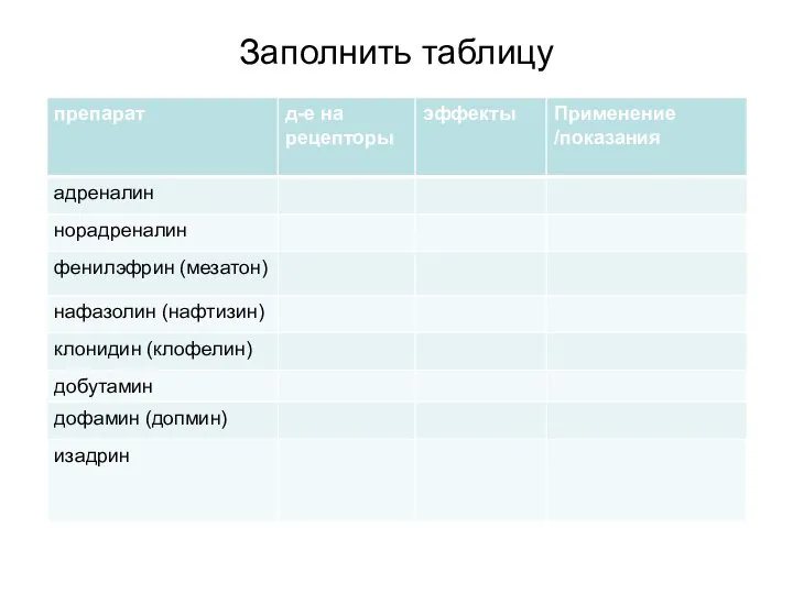 Заполнить таблицу