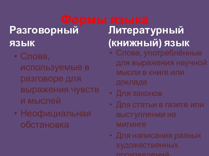 Формы языка Разговорный язык Слова, используемые в разговоре для выражения чувств