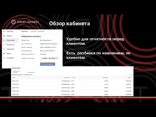 Обзор кабинета Удобно для отчетности перед клиентом. Есть разбивка по кампаниям, по клиентам.