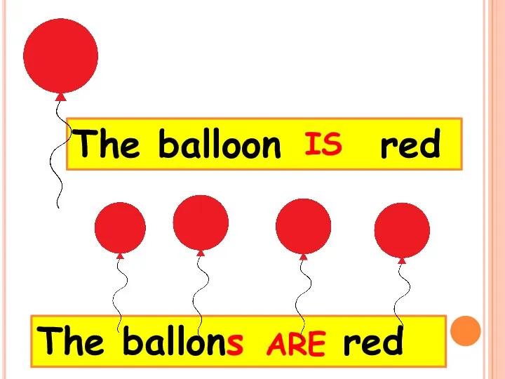 The balloon red IS The ballons red ARE