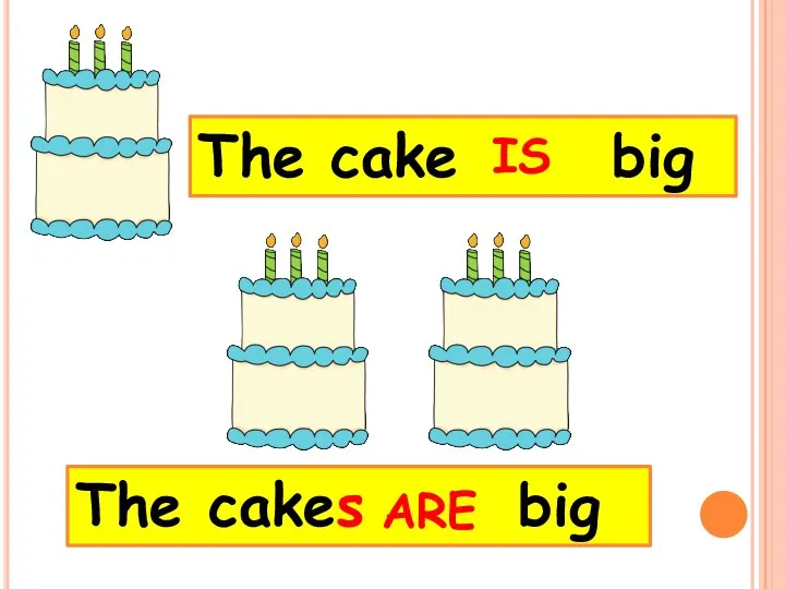 The cake big IS The cakes big ARE