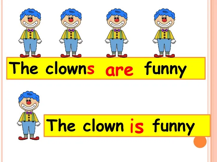 The clowns funny are The clown funny is