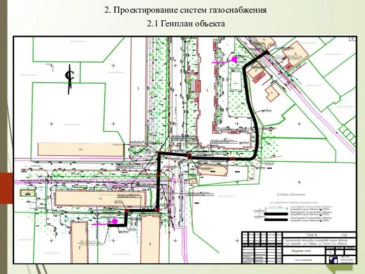 2.1 Генплан объекта 2. Проектирование систем газоснабжения