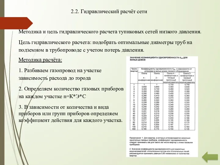 2.2. Гидравлический расчёт сети Методика и цель гидравлического расчета тупиковых сетей