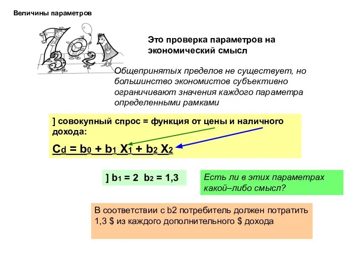 Величины параметров Это проверка параметров на экономический смысл Общепринятых пределов не