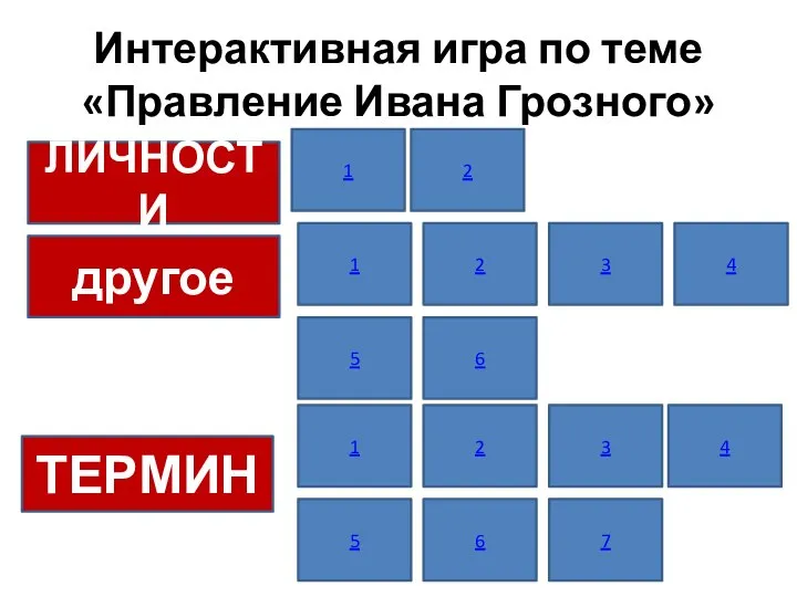 Интерактивная игра по теме «Правление Ивана Грозного» ЛИЧНОСТИ другое ТЕРМИН 1