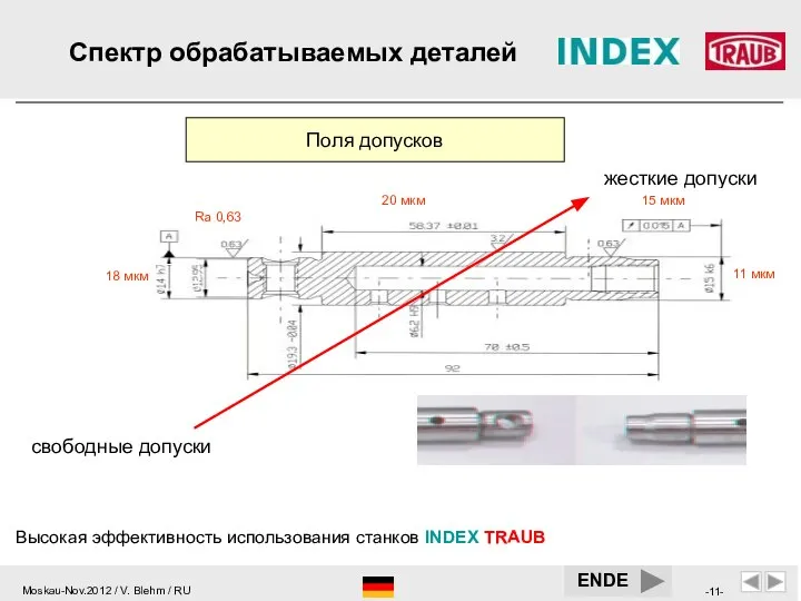 Поля допусков жесткие допуски свободные допуски Спектр обрабатываемых деталей Высокая эффективность использования станков INDEX TRAUB