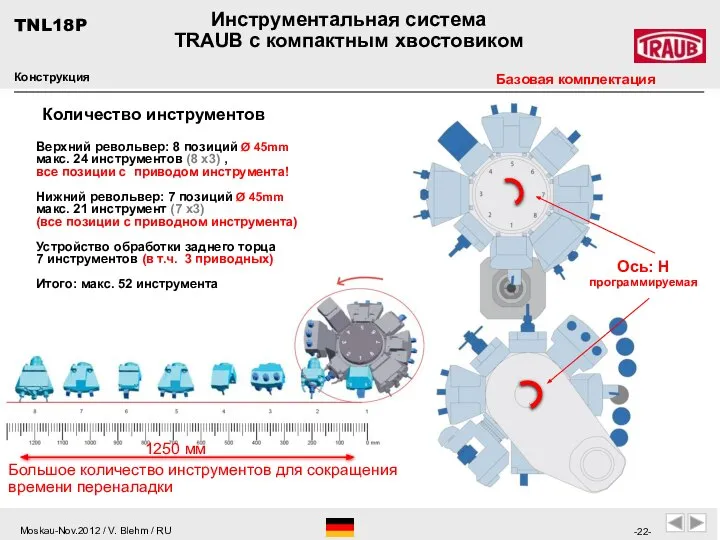 Количество инструментов Конструкция Базовая комплектация TNL18P Инструментальная система TRAUB с компактным