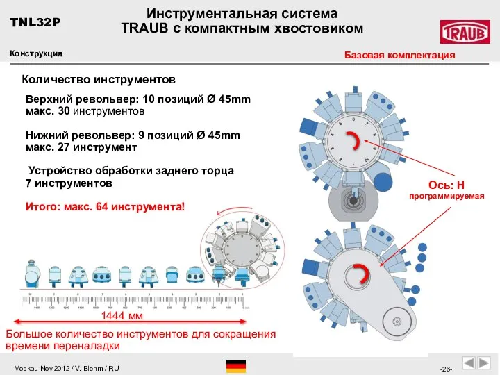 Количество инструментов Конструкция Базовая комплектация Инструментальная система TRAUB с компактным хвостовиком