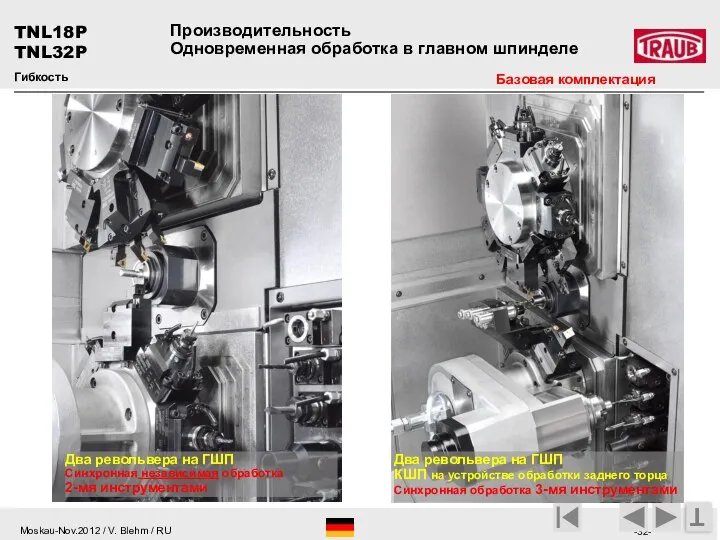 Гибкость T TNL18P TNL32P Базовая комплектация Производительность Одновременная обработка в главном