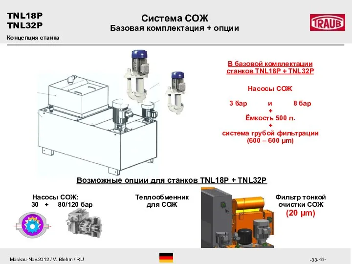 -- Концепция станка В базовой комплектации станков TNL18P + TNL32P Насосы