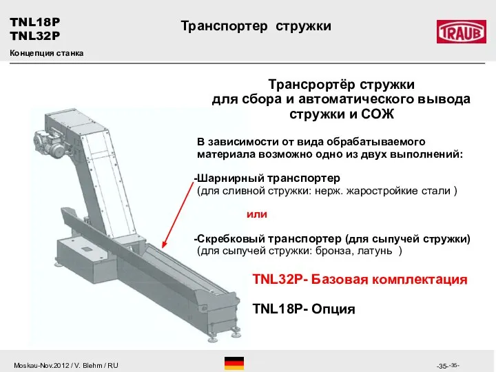 -- TNL32P- Базовая комплектация TNL18P- Опция Концепция станка Транспортер стружки Трансрортёр