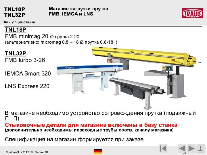 TNL18P FMB minimag 20 Ø прутка 2-20 (альтернативно: micromag 0.8 –