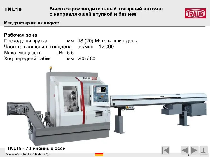 T Рабочая зона Проход для прутка мм 18 (20) Мотор- шпингдель