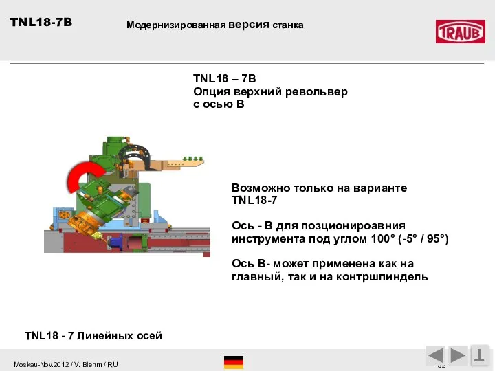 TNL18 – 7B Опция верхний револьвер с осью B TNL18 -