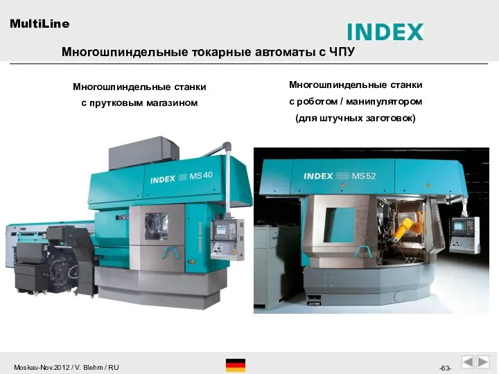 Многошпиндельные токарные автоматы с ЧПУ Многошпиндельные станки с прутковым магазином Многошпиндельные