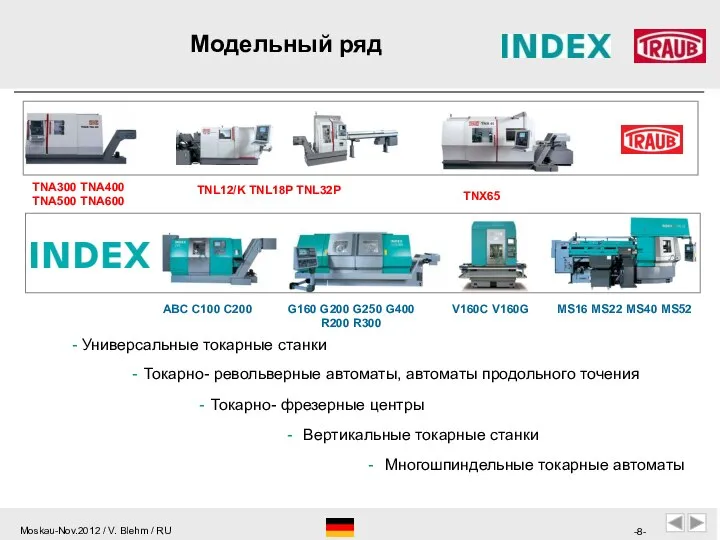 Модельный ряд - Универсальные токарные станки Токарно- фрезерные центры Токарно- револьверные