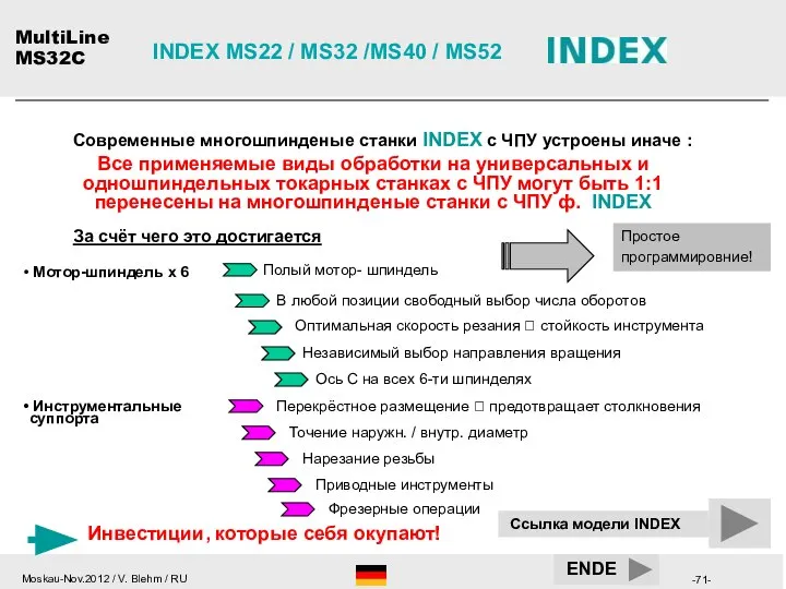 Современные многошпинденые станки INDEX с ЧПУ устроены иначе : Мотор-шпиндель х