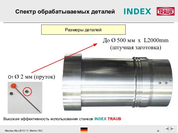 Размеры деталей От Ø 2 мм (пруток) Спектр обрабатываемых деталей Высокая