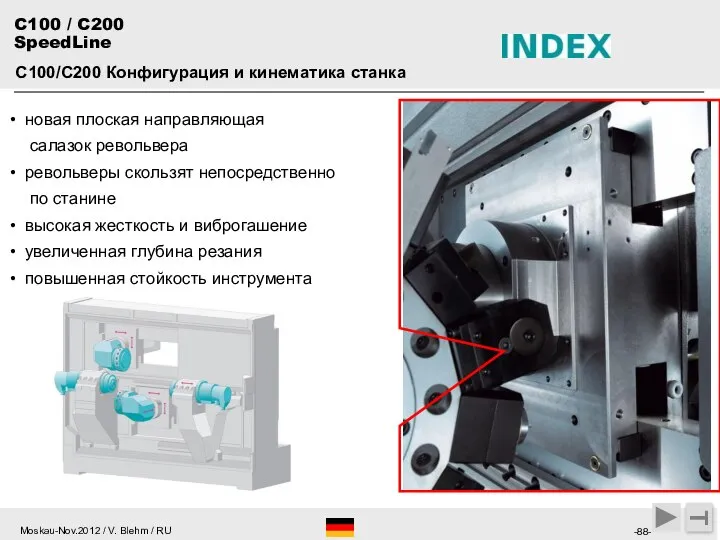 T новая плоская направляющая салазок револьвера револьверы скользят непосредственно по станине