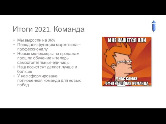 Мы выросли на 36% Передали функцию маркетинга – профессионалу Новые менеджеры