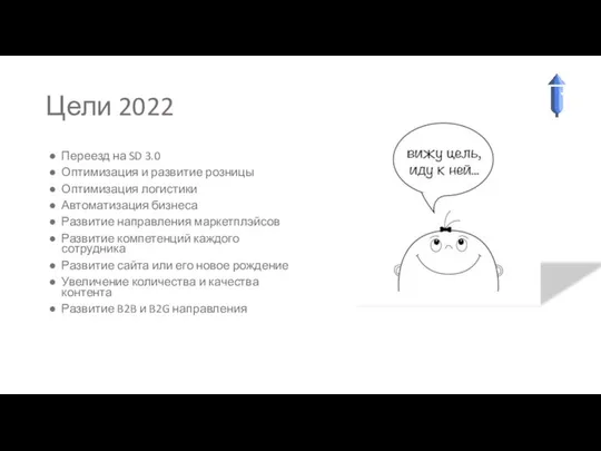 Переезд на SD 3.0 Оптимизация и развитие розницы Оптимизация логистики Автоматизация