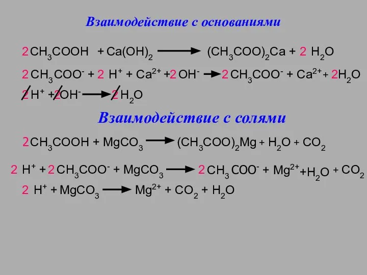 Взаимодействие с основаниями Взаимодействие с солями CH3COOH + MgCO3 (CH3COO)2Mg +