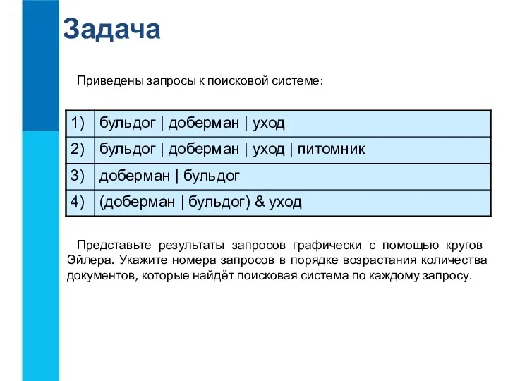 Представьте результаты запросов графически с помощью кругов Эйлера. Укажите номера запросов