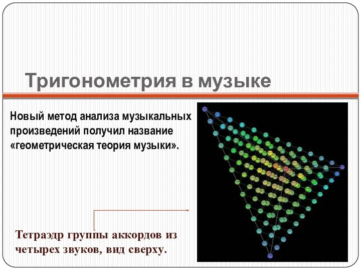 Тригонометрия в музыке Тетраэдр группы аккордов из четырех звуков, вид сверху.