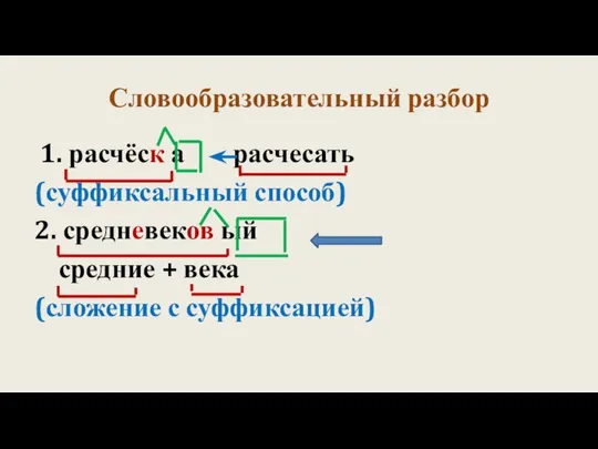 Словообразовательный разбор 1. расчёск а расчесать (суффиксальный способ) 2. средневеков ый