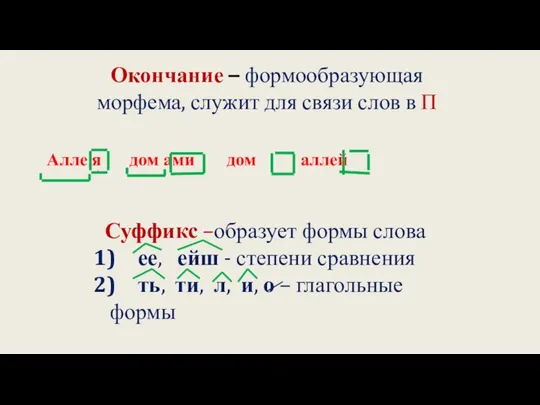 Окончание – формообразующая морфема, служит для связи слов в П Алле