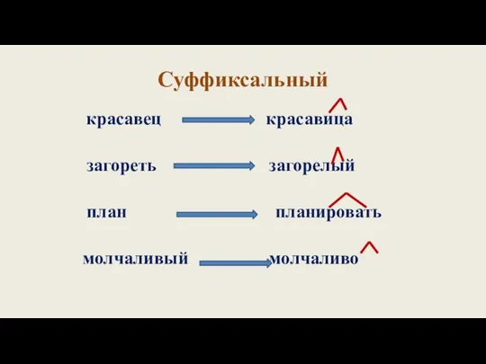 Суффиксальный красавец красавица загореть загорелый план планировать молчаливый молчаливо