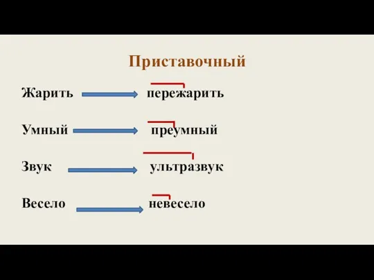 Приставочный Жарить пережарить Умный преумный Звук ультразвук Весело невесело