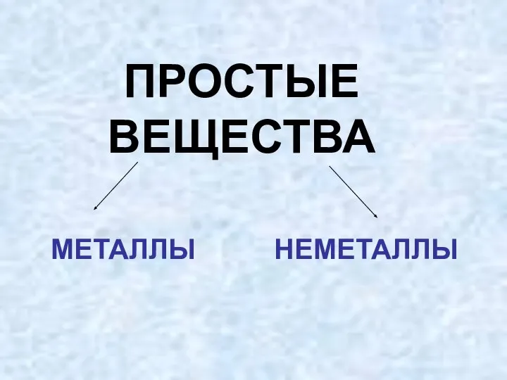 ПРОСТЫЕ ВЕЩЕСТВА МЕТАЛЛЫ НЕМЕТАЛЛЫ