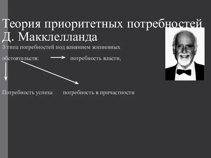 Теория приоритетных потребностей Д. Макклелланда 3 типа потребностей под влиянием жизненных