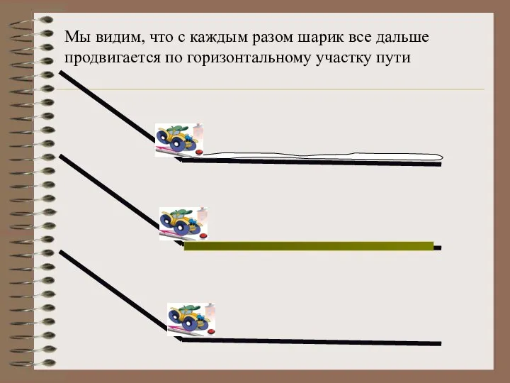 Мы видим, что с каждым разом шарик все дальше продвигается по горизонтальному участку пути