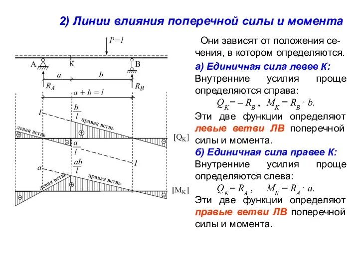 Они зависят от положения се-чения, в котором определяются. а) Единичная сила