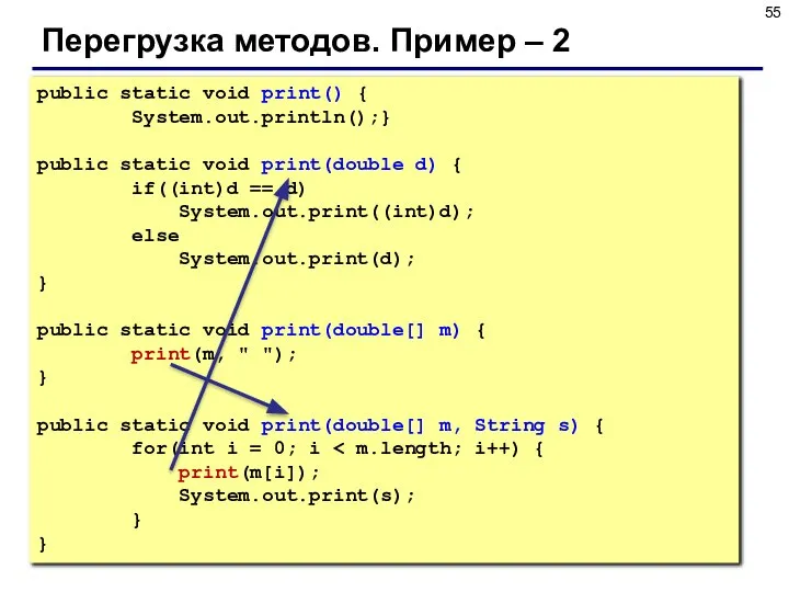 Перегрузка методов. Пример – 2 public static void print() { System.out.println();}