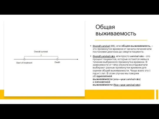 Общая выживаемость Overall survival (OS), или общая выживаемость, – это промежуток