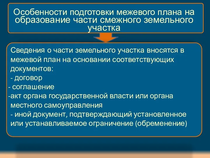 Особенности подготовки межевого плана на образование части смежного земельного участка Сведения