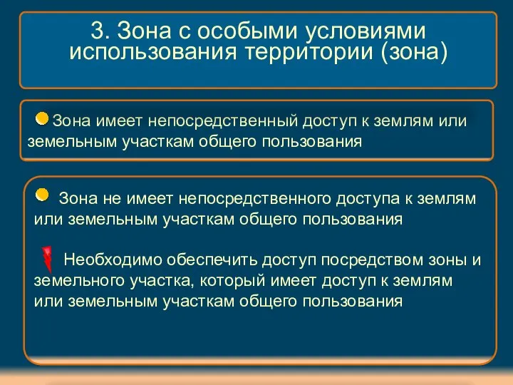 Зона имеет непосредственный доступ к землям или земельным участкам общего пользования