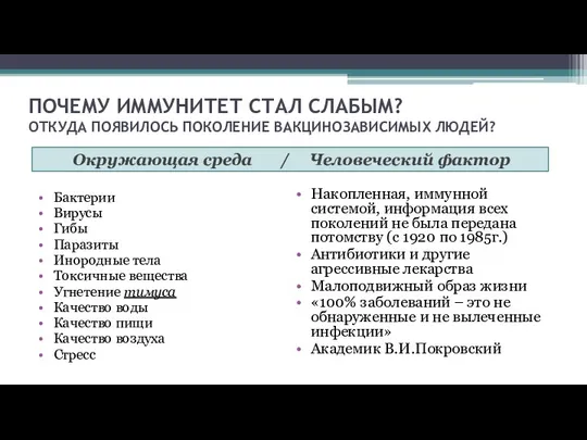 ПОЧЕМУ ИММУНИТЕТ СТАЛ СЛАБЫМ? ОТКУДА ПОЯВИЛОСЬ ПОКОЛЕНИЕ ВАКЦИНОЗАВИСИМЫХ ЛЮДЕЙ? Окружающая среда