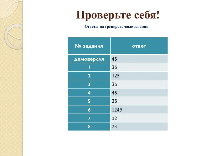 Проверьте себя! Ответы на тренировочные задания