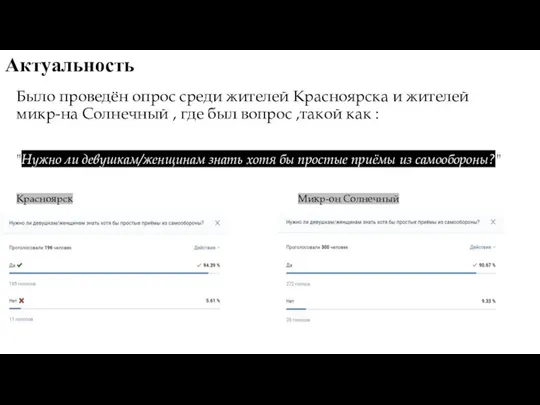 Актуальность Было проведён опрос среди жителей Красноярска и жителей микр-на Солнечный