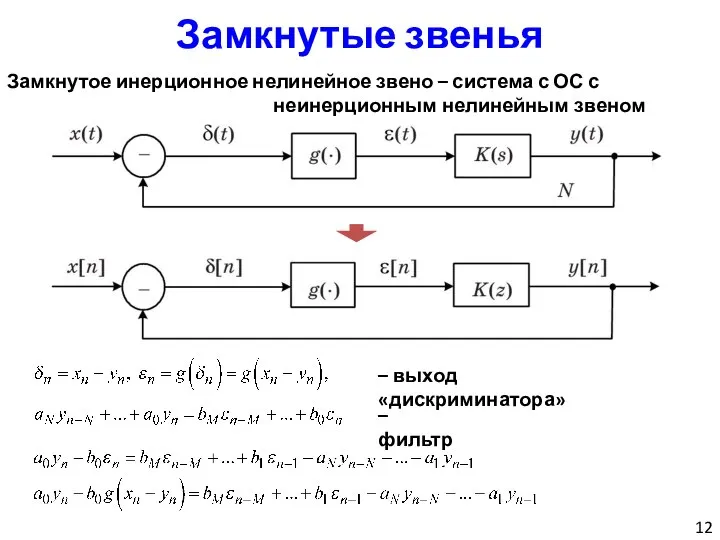 Замкнутые звенья Замкнутое инерционное нелинейное звено – система с ОС с