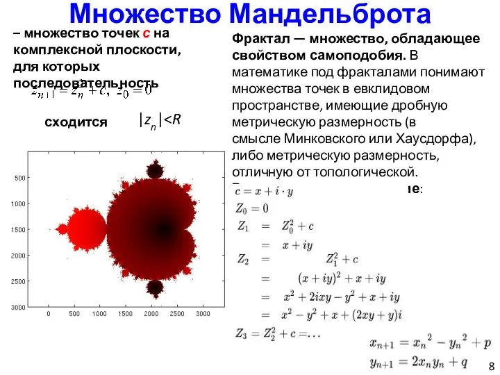 Множество Мандельброта – множество точек с на комплексной плоскости, для которых