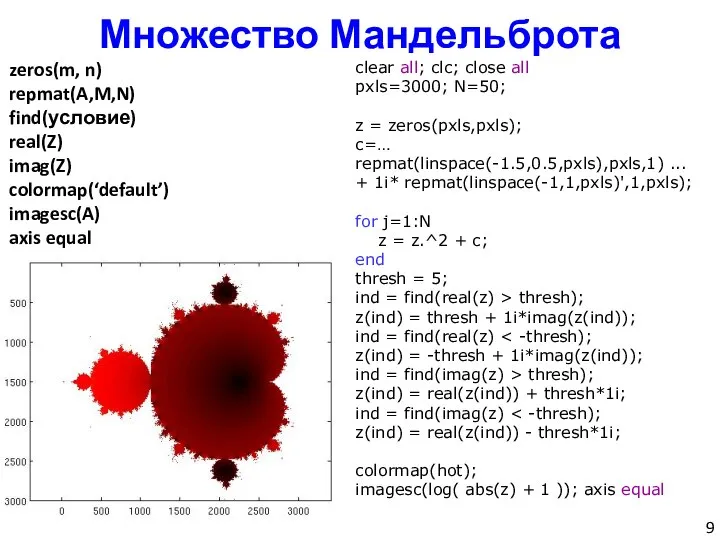 Множество Мандельброта clear all; clc; close all pxls=3000; N=50; z =