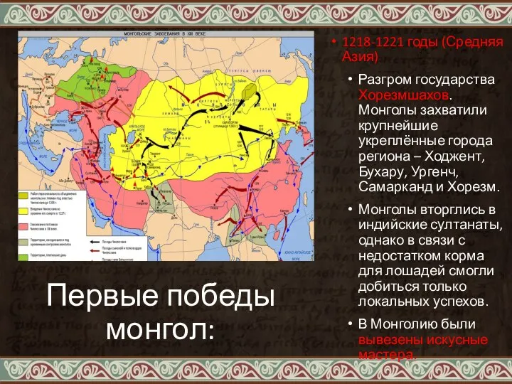 Первые победы монгол: 1218-1221 годы (Средняя Азия) Разгром государства Хорезмшахов. Монголы